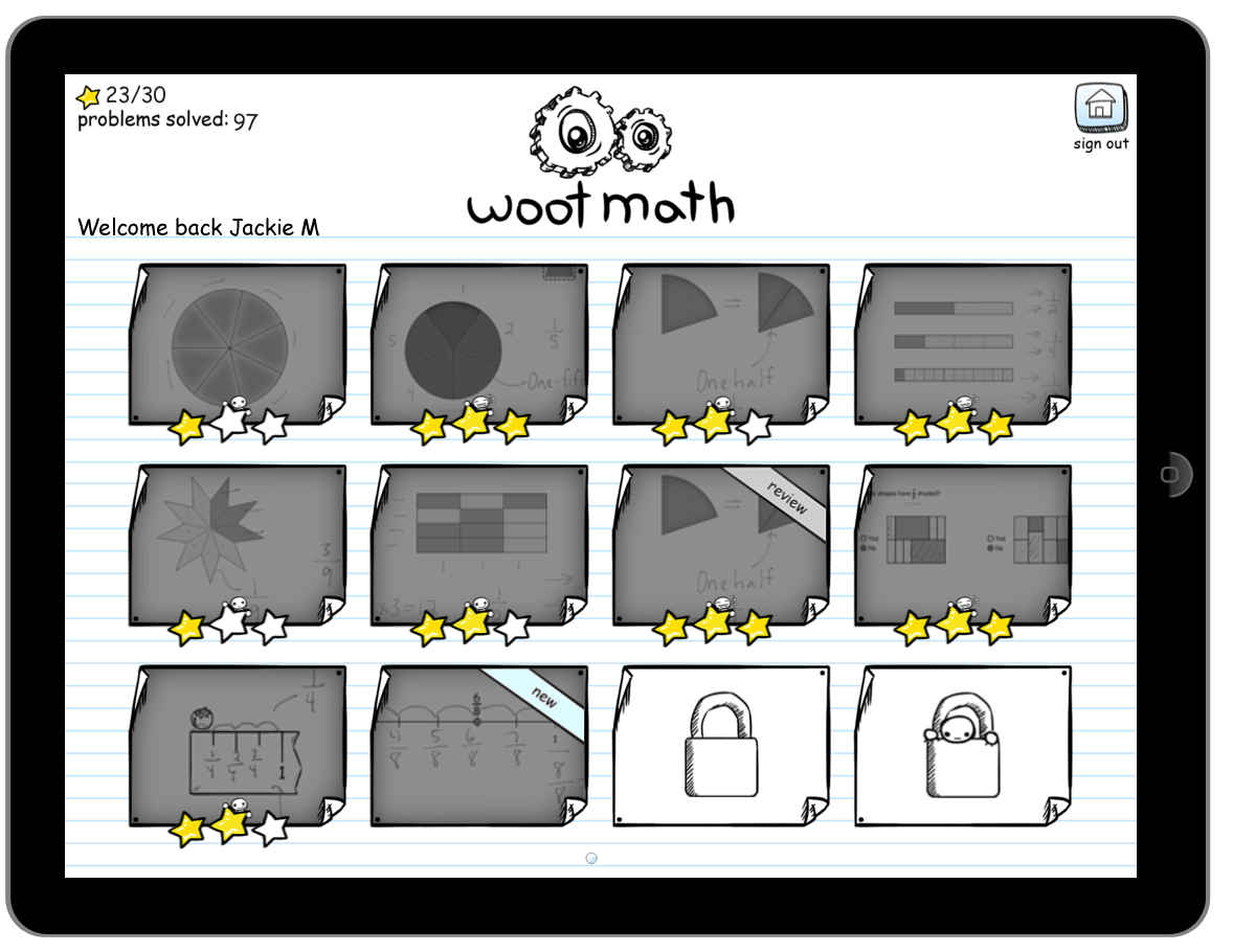 Student dashboard