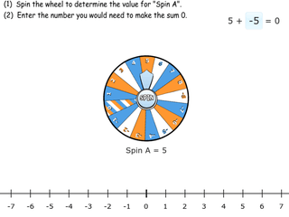 Connecting with integers practice problems