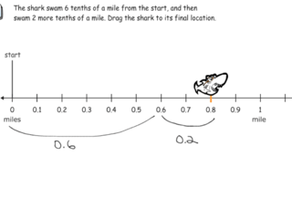 Woot Math Interactive