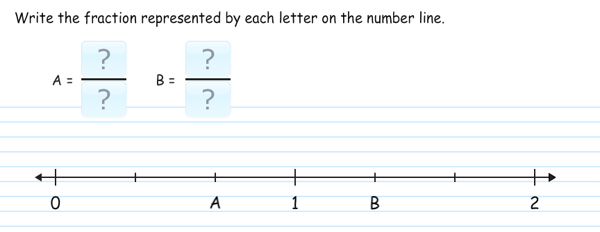 Number Line Question