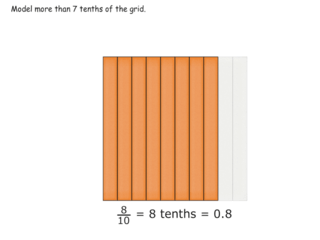 Introducing tenths on the 1x10 grid practice problems