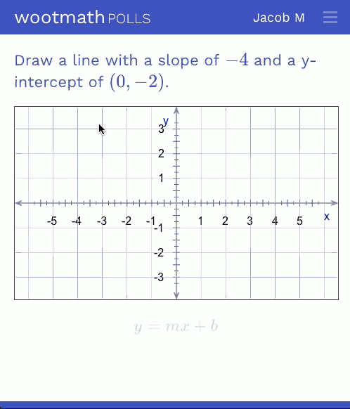 Linear Graphing